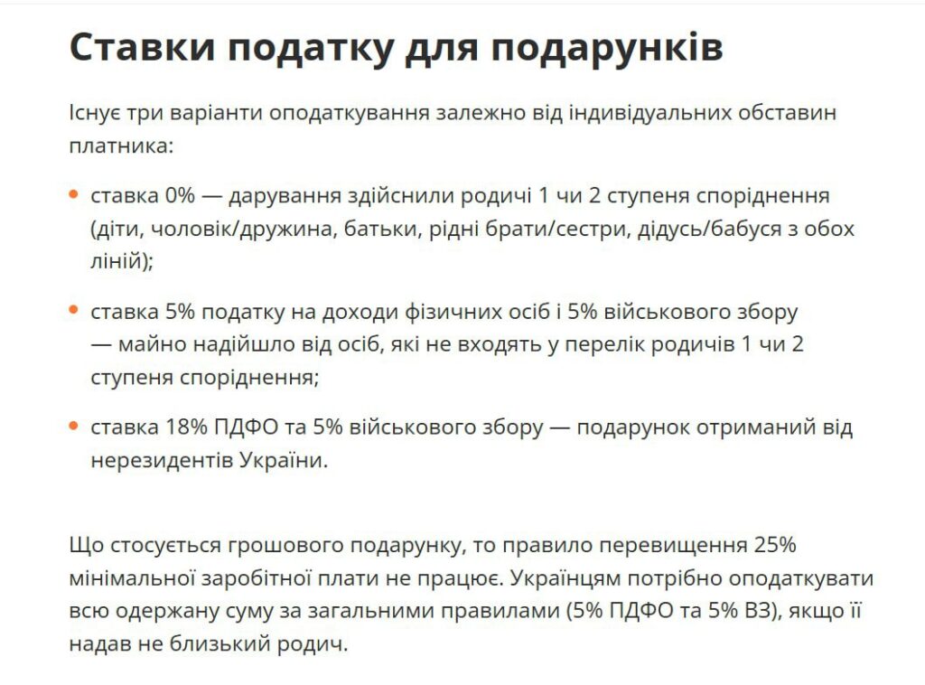 Оподаткування подарунків в Україні: Нові правила та суми у 2025 році