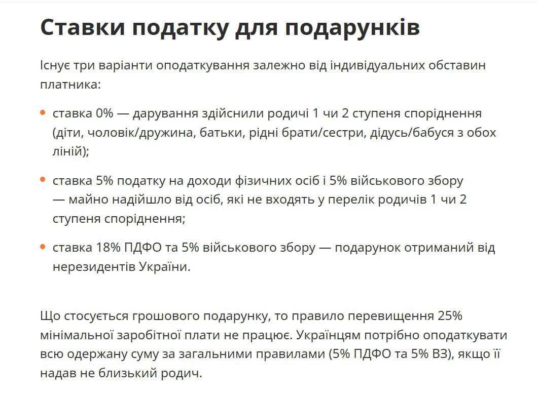Оподаткування подарунків в Україні: Нові правила та суми у 2025 році