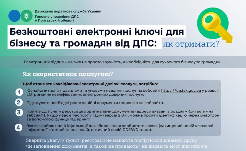 Як отримати безкоштовний електронний ключ від ДПС