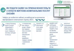 Як подати заяву на призначення пільги з оплати житлово-комунальних послуг онлайн?