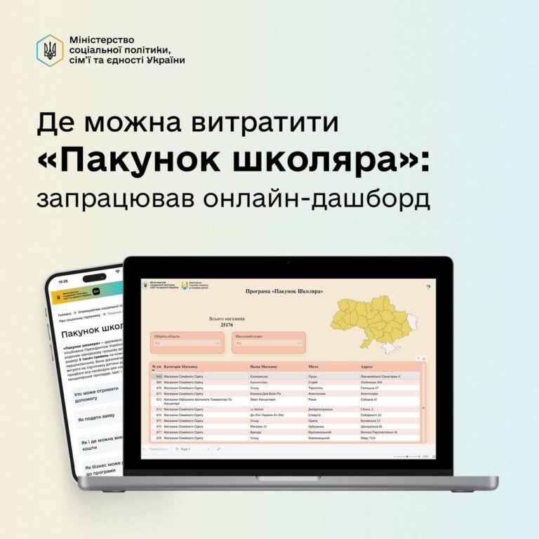 Дашборд «Пакунок школяра»: Як знайти магазини для купівлі шкільних товарів?